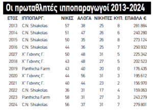 Screenshot 2025-02-10 at 9.17.50 AM